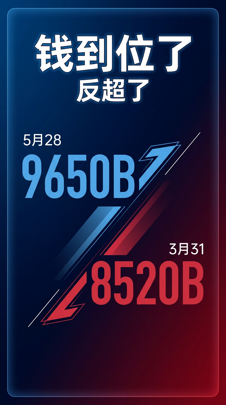 1.22美元亏损换1美元收入的商业模式引发资本质疑