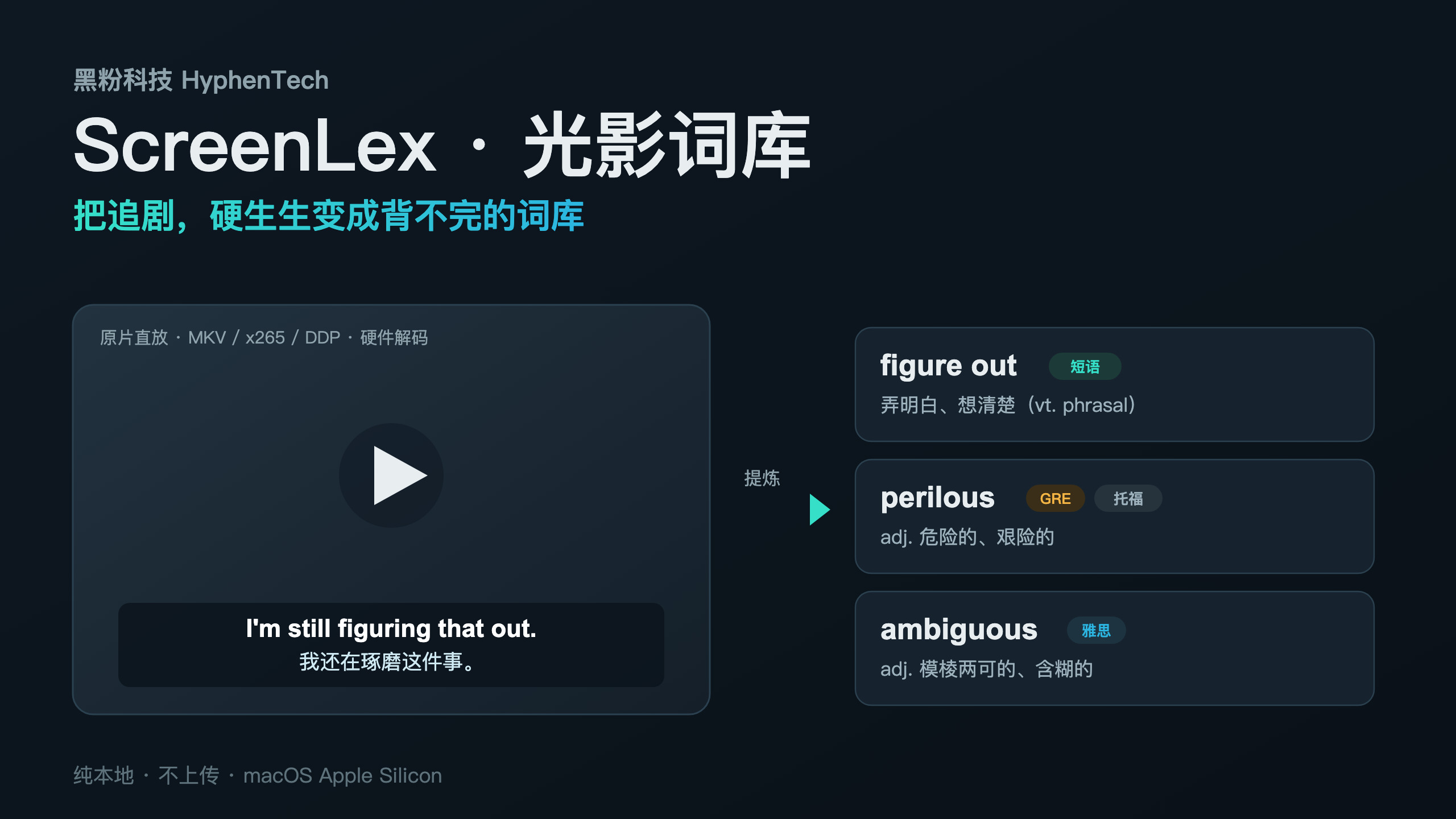 ScreenLex 光影词库 · 把每一帧台词都变成该背的分级单词