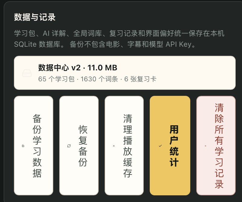 数据中心 v2：学习包数量、词条数、复习卡数一目了然，旁边就是备份、恢复、清理缓存、用户统计和清除记录。