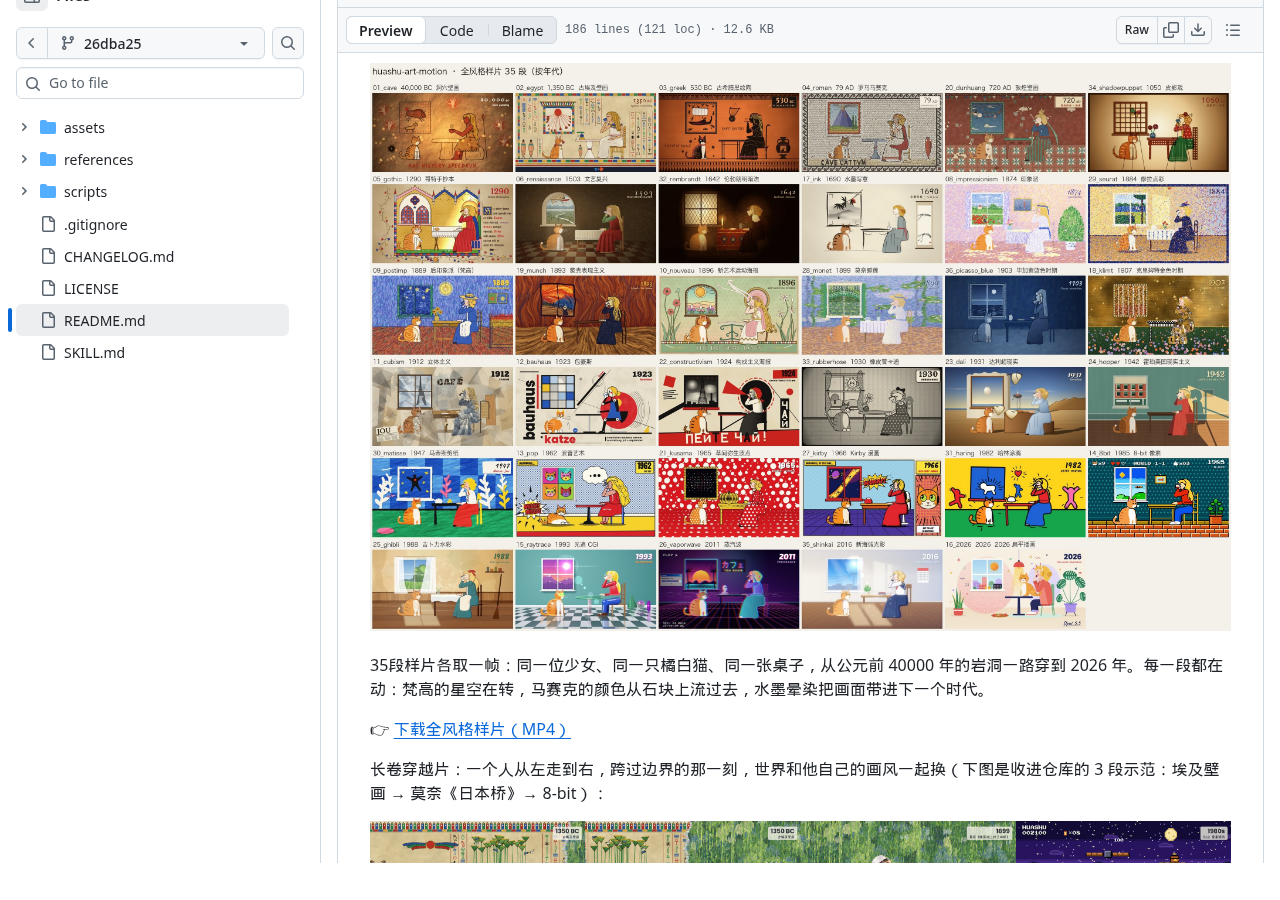 Overview of artistic style samples from the author's warehouse. The following is a source display, not the actual results of the machine's operation.