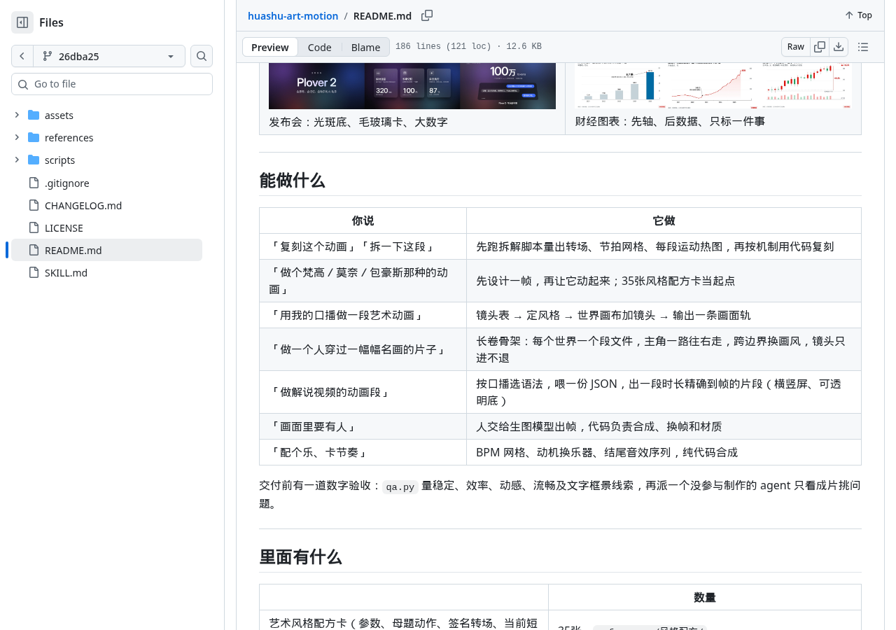 The task correspondence table listed by the author: The spoken content needs to be converted into camera and action first.