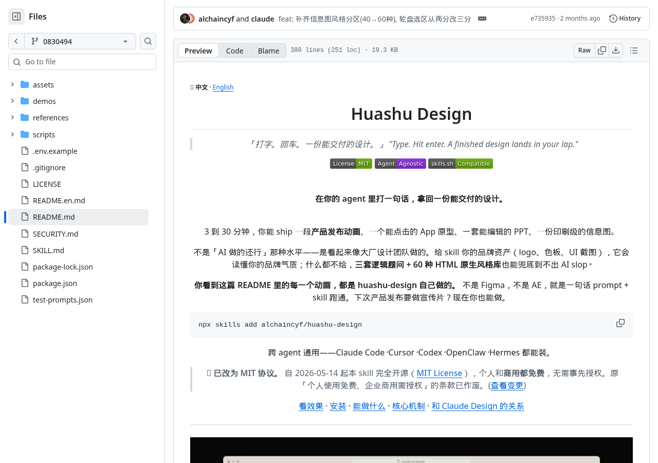 Project Delivery Scope