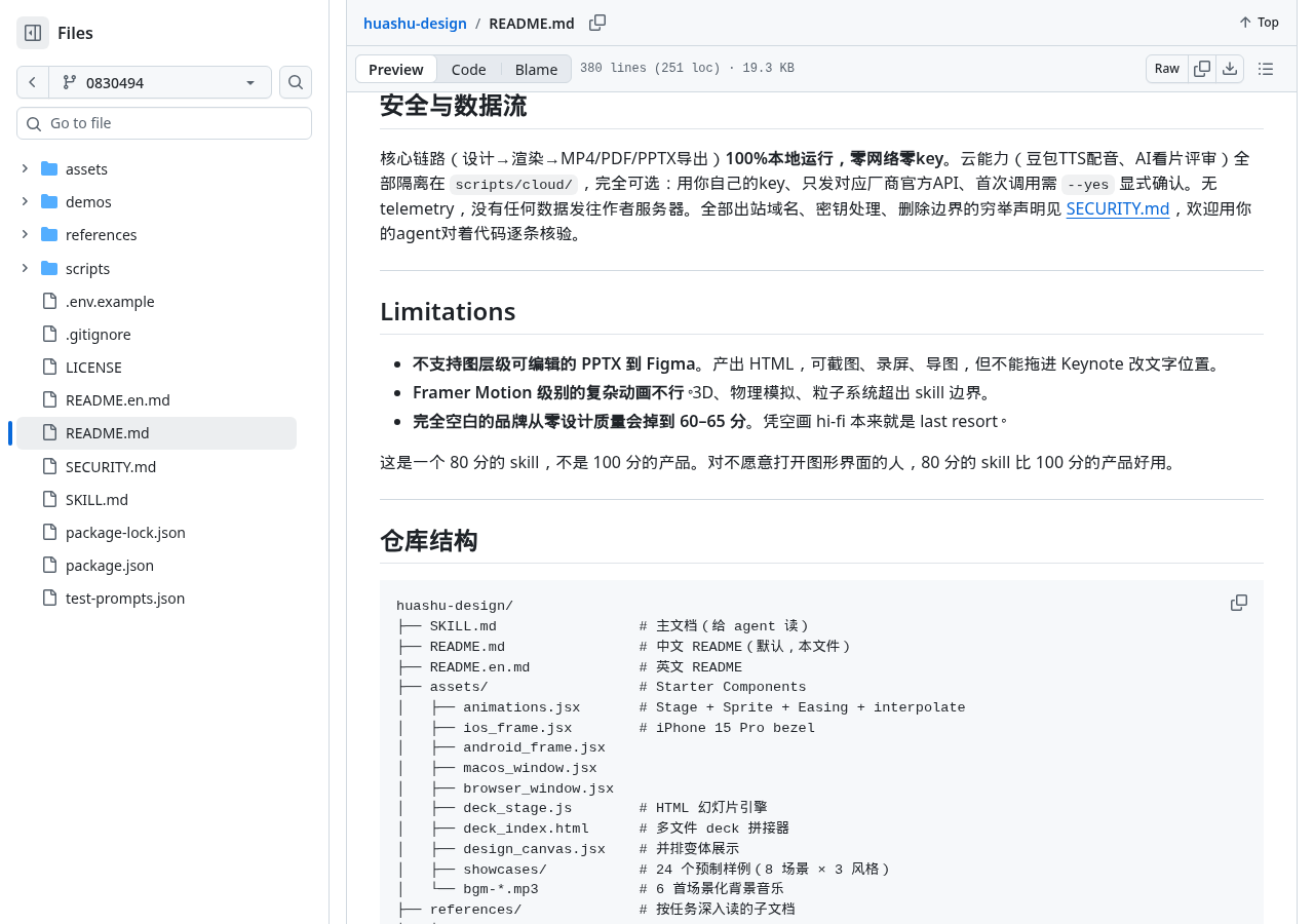 Project Capability Boundaries