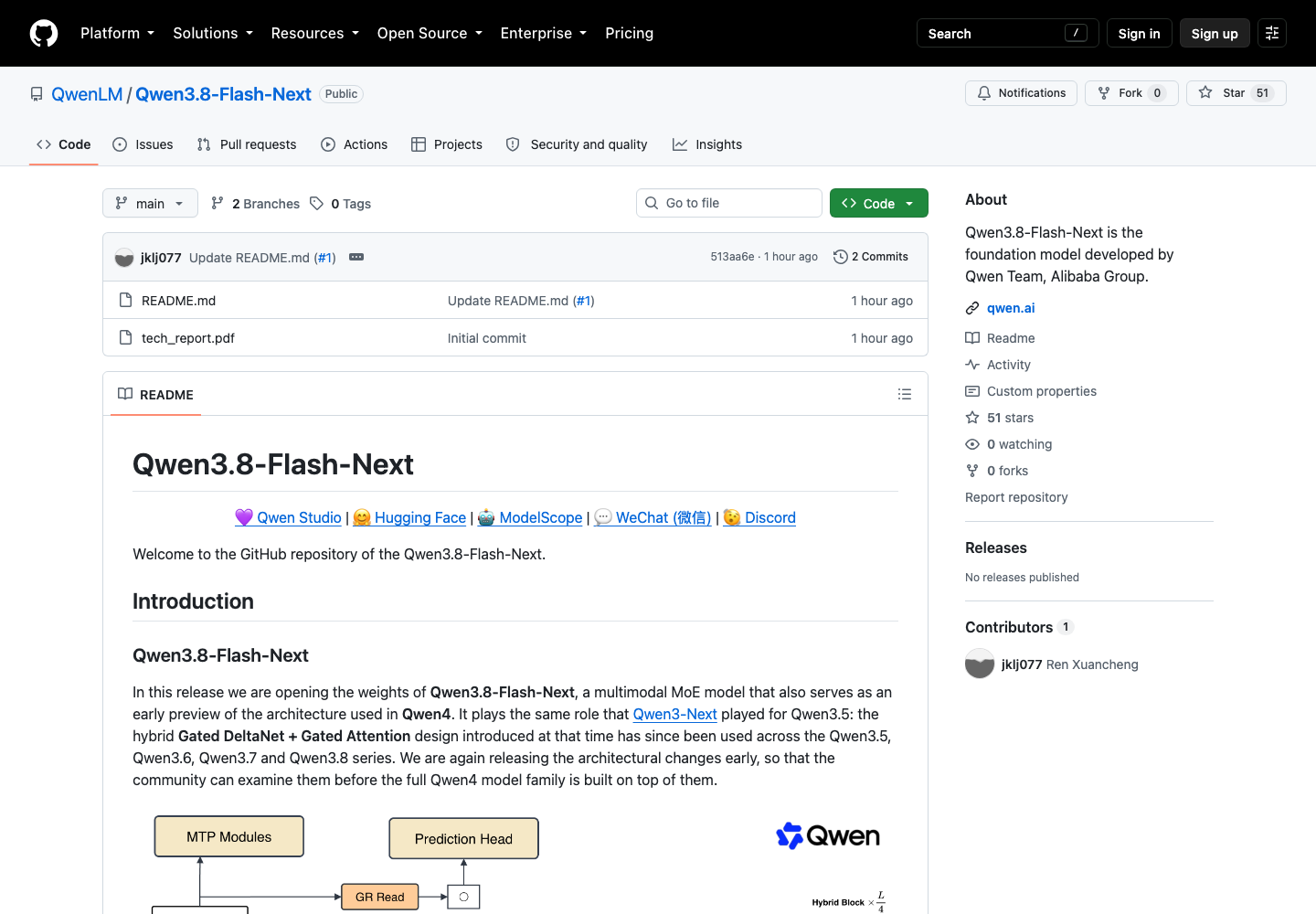 # Qwen 官方 GitHub：Qwen3.8-Flash-Next 是多模态 MoE，也是 Qwen4 架构的早期预览