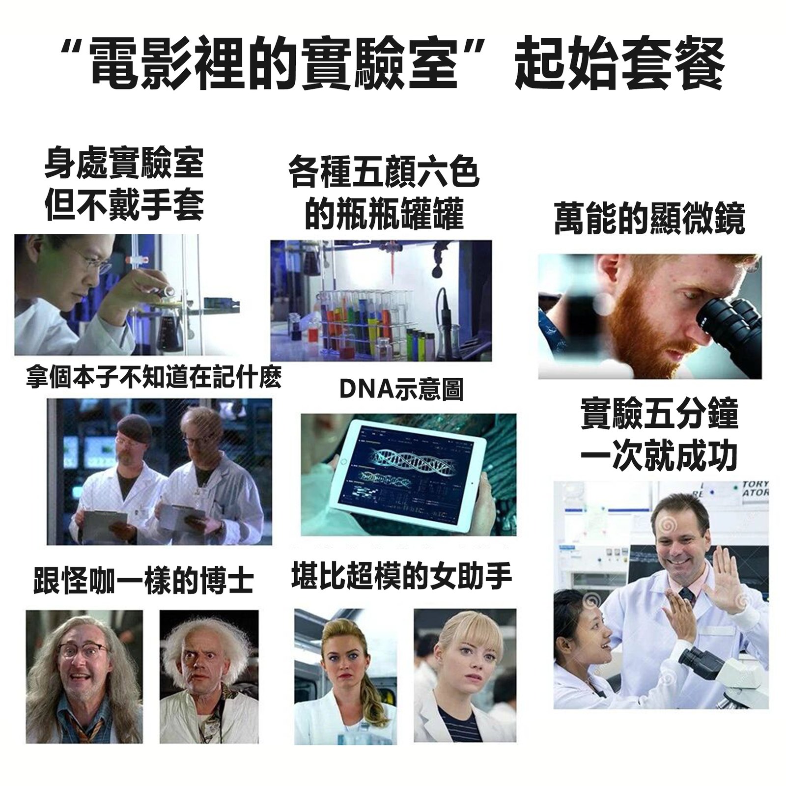 # 梗图来源：搞完君2.0 社区帖