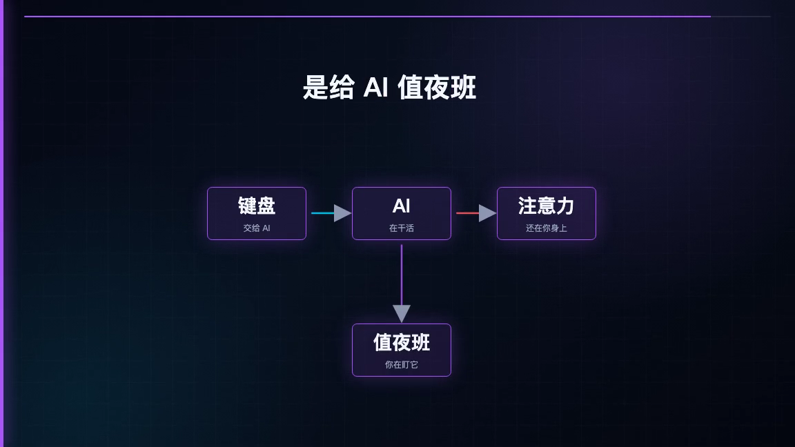 文章配图 1