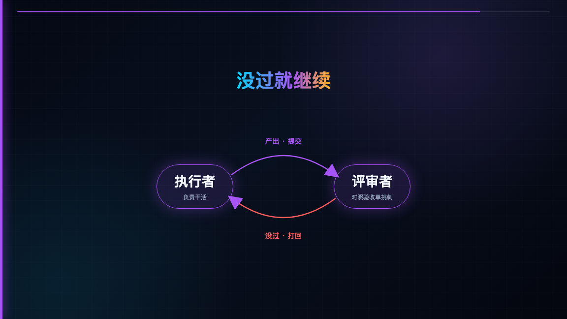 文章配图 3