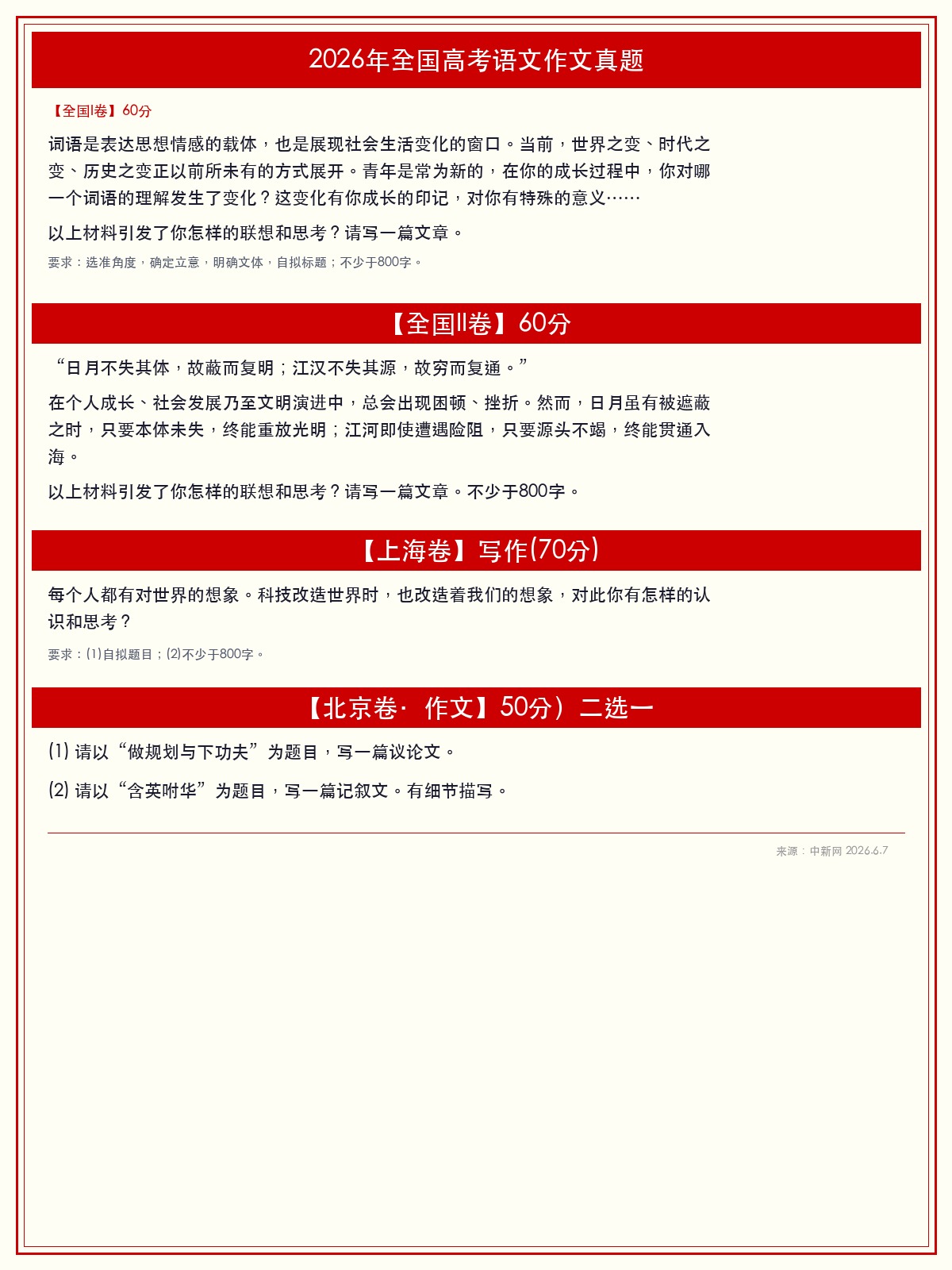 2026年高考语文作文真题汇总