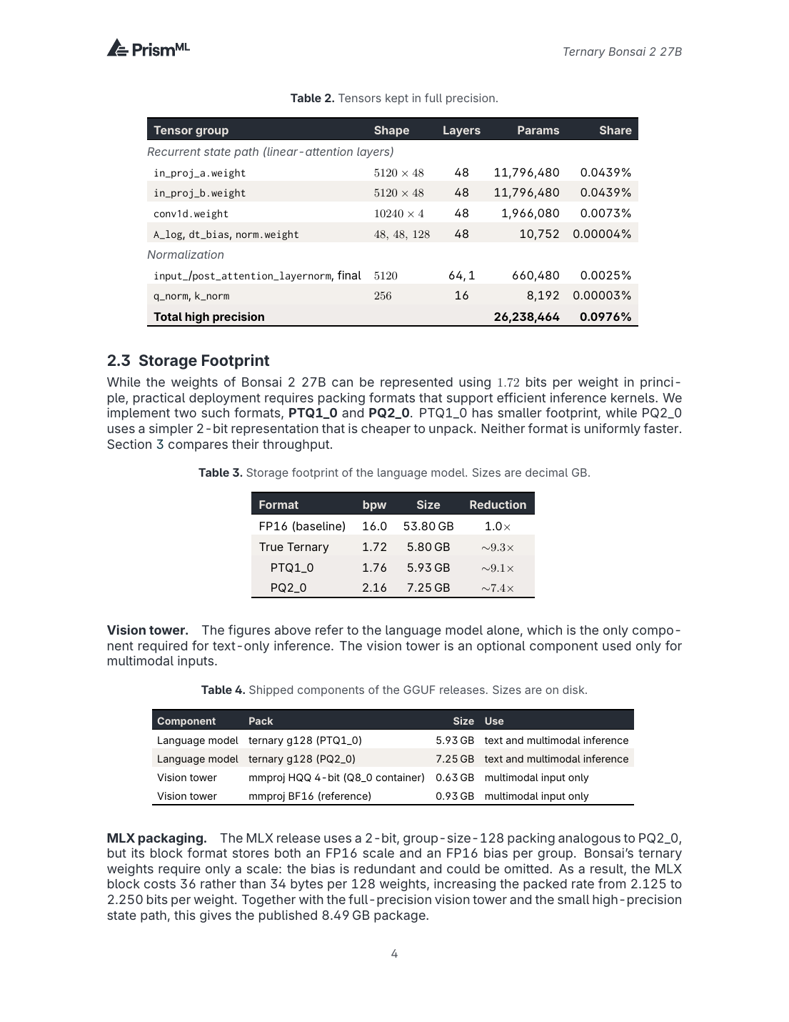 Storage footprint:PTQ1_0 5.93 GB(1.76 bpw)、PQ2_0 7.25 GB(2.16 bpw)、True Ternary 5.80 GB、FP16 53.80 GB;mmproj 0.63 / 0.93 GB