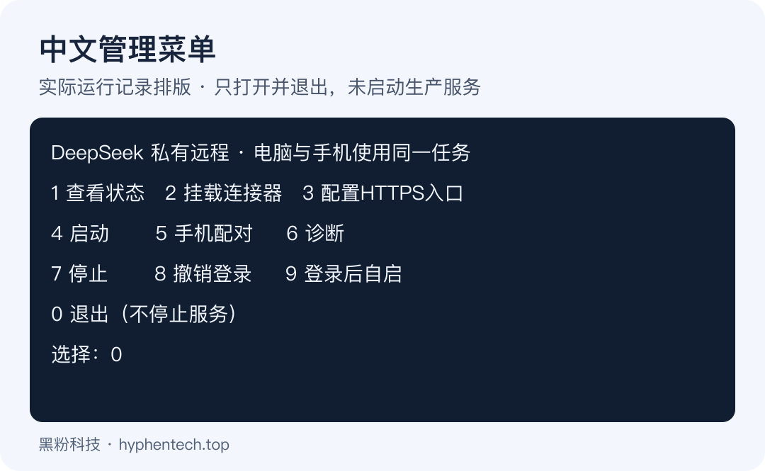 Chinese menu | Actual operation record layout