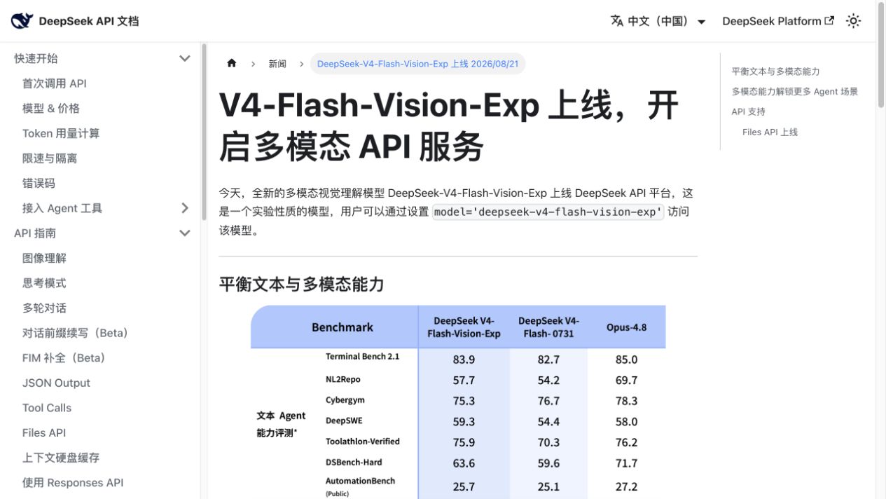 纯文本任务没有突然换代：官方成绩原表显示视觉参与越深，提升越明显