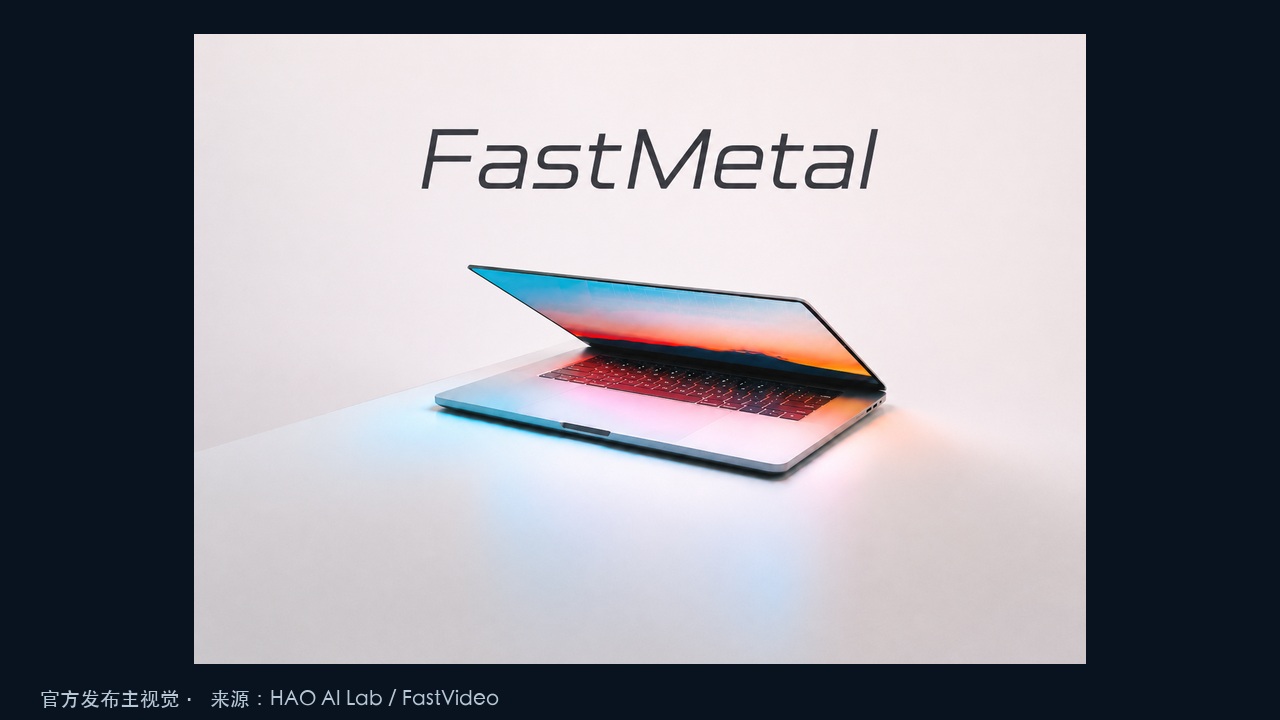 # FastMetal-QAD 官方发布主视觉；来源：HAO AI Lab / FastVideo
