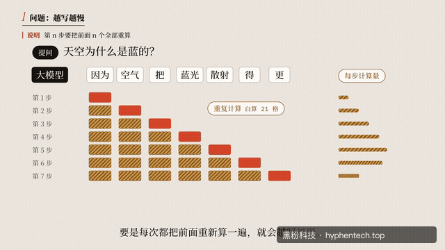 极简留白｜动态截取