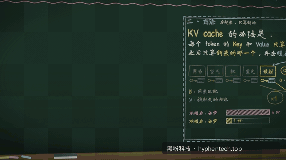 黑板讲解｜动态截取