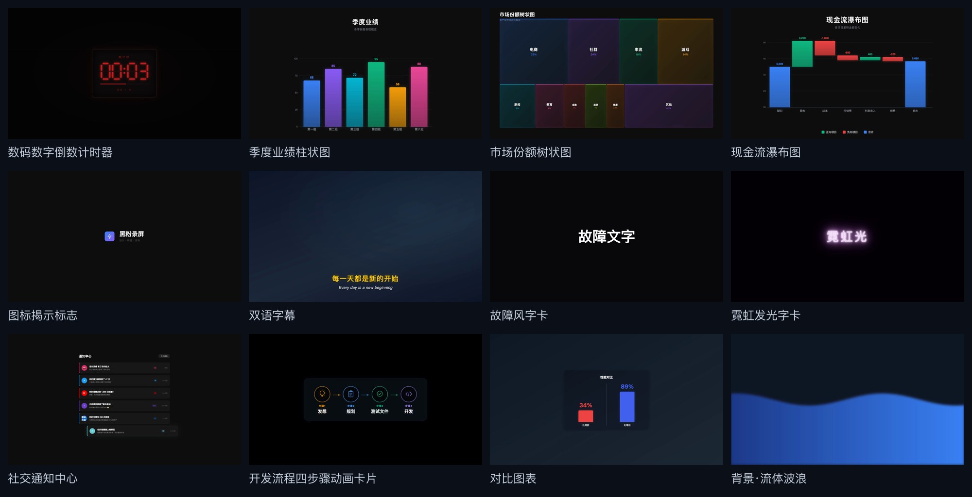 这一轮新入库 42 个动画里的 12 个，画面取自入库前的真实导出