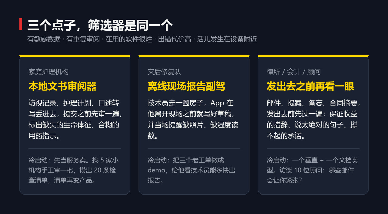 三个点子，筛选器是同一个