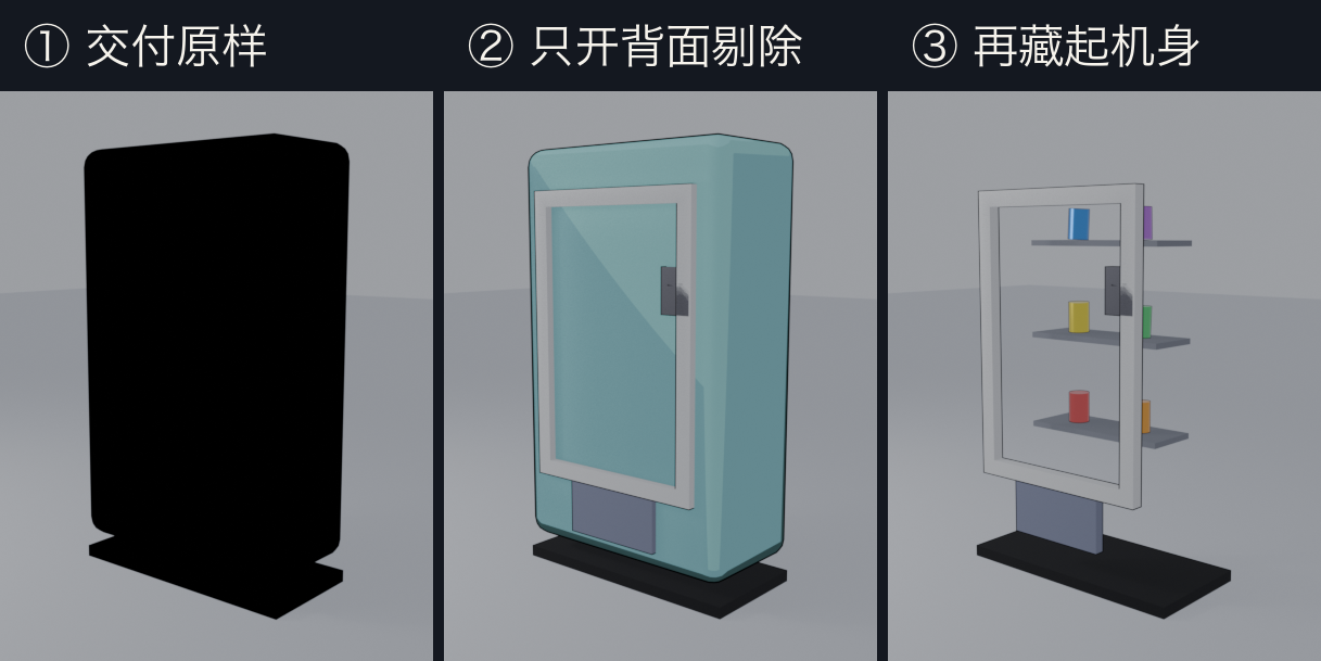 测试方在 Blender 后台的诊断渲染:只打开背面剔除就正常;隐藏机身后能看到罐子一直在里面