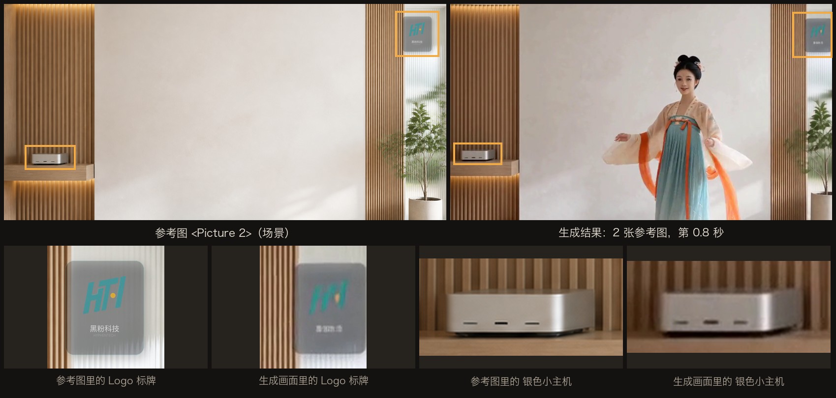 参考图里的银色小主机和 Logo 牌,都被原样搬进了生成画面;Logo 图形保住了,下方中文小字没保住