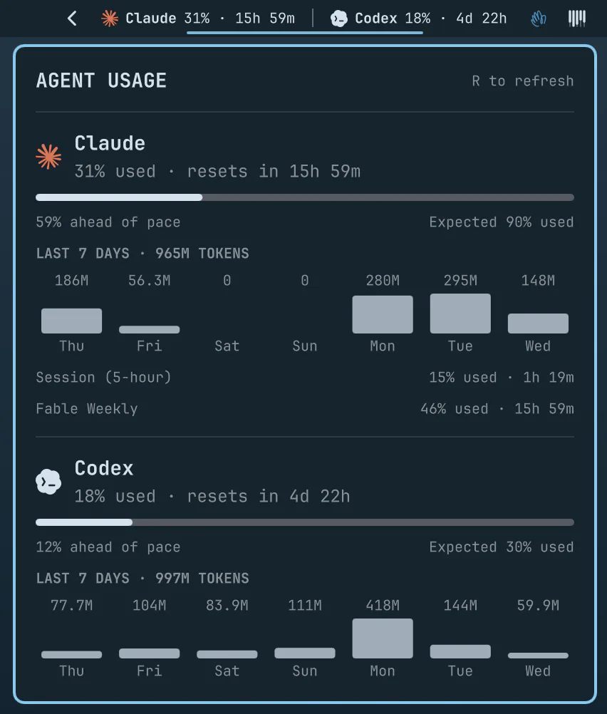 社区插件预览：Agent Usage 把 Claude 与 Codex 的额度、重置倒计时和用量放进 Omarchy 顶栏。它是可选插件，不代表系统默认已安装。来源：Omarchy Plugins，查阅于 2026-09-07。