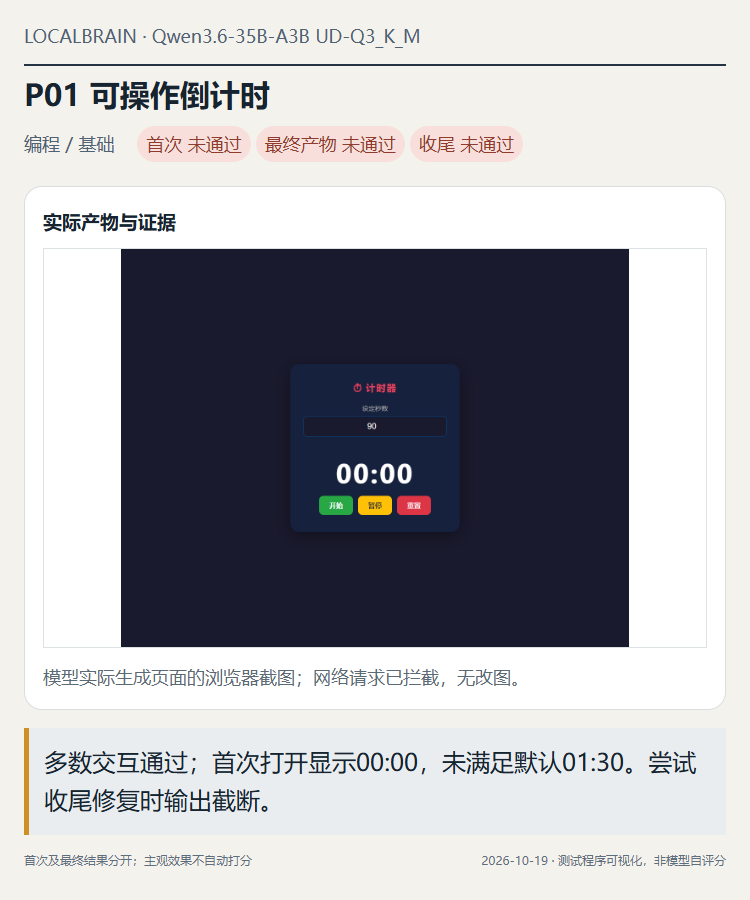 原题：离线90秒倒计时，支持开始／暂停／重置并处理非法输入。图为首次打开的真实页面；完整题目和所有检查在附件中。
