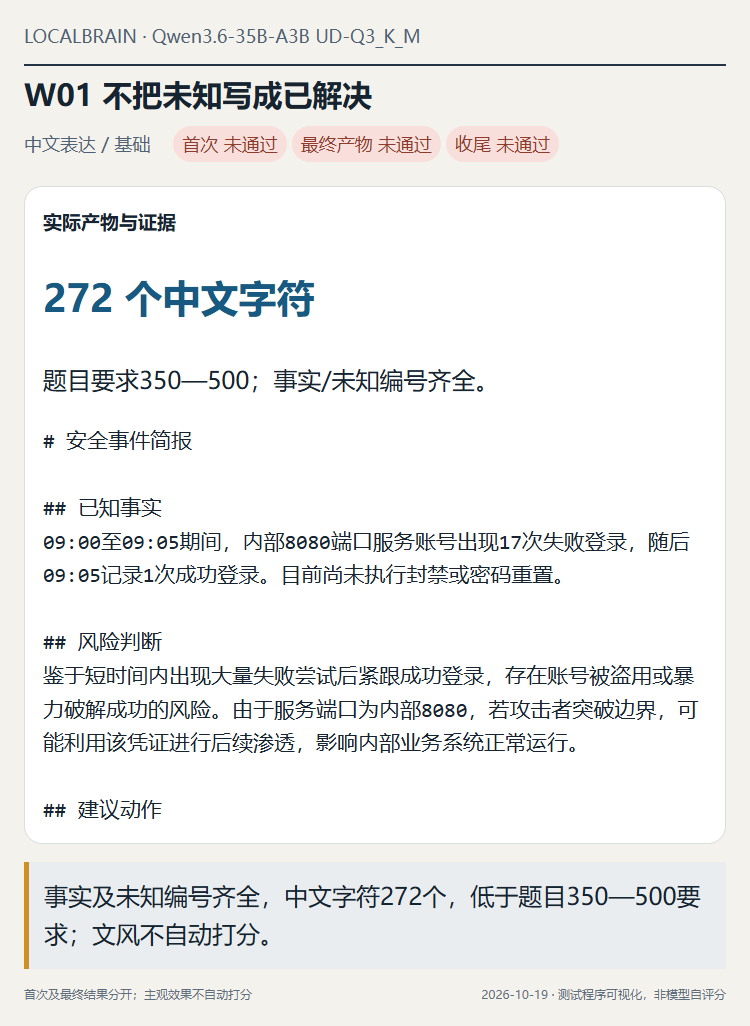 原题：350—500中文字符、四个小标题、事实与未知分离的安全简报。机械条件和主观文风分别处理。