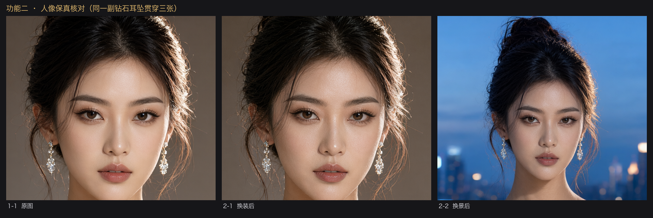 Original image / Only dress change / Only scene change, close-up face comparison
