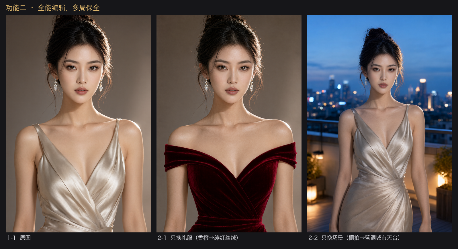 Original image / Only dress change / Only scene change, full photo comparison